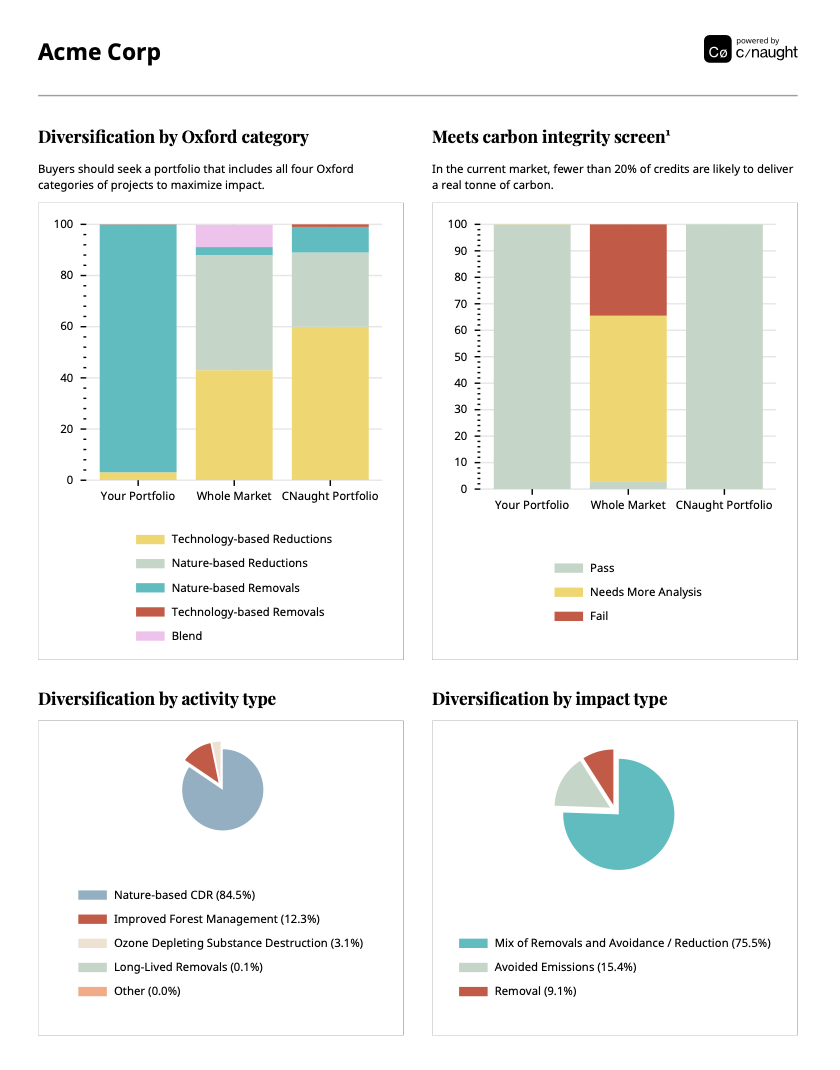 Screenshot 2025-08-13 at 16.48.49 Screenshot 2025-08-13 at 16.48.49
